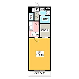 Ｃｉａｏ　バンビーナ
