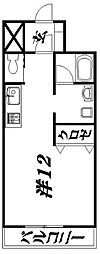 Avenue大工町