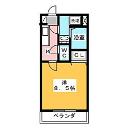 Ｂｅｌｌ−ｋｕ