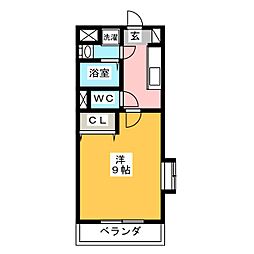 クロスロード広沢