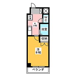 ＡＣＴＲＩＵＭ・Ｋ