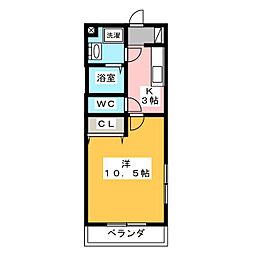 フレンドシティIII