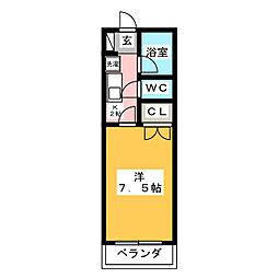 ロイヤルロード