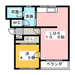 コンフォードIII