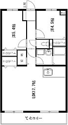 エスペランサAOI