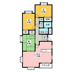 ガーデンシティ住吉