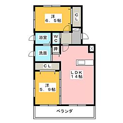 ハイツ・キノト