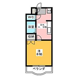 ヴィラ・パストラル