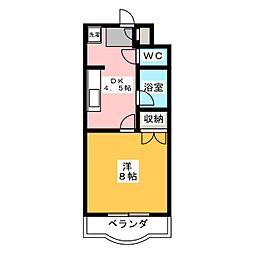 ヴィラ・パストラル