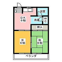 ブルースカイ　I