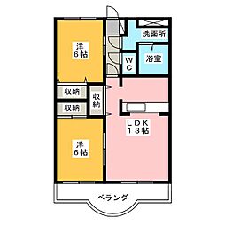 グランディール