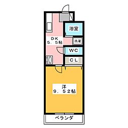 サングリーン富塚