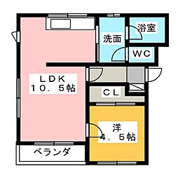 コンフォードIII