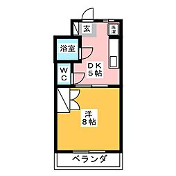 フレンドシティII