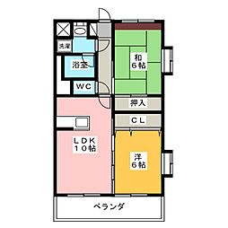 シーシェル馬舟