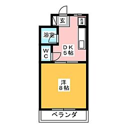 フレンドシティII