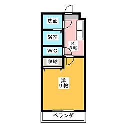 ブルースハープII