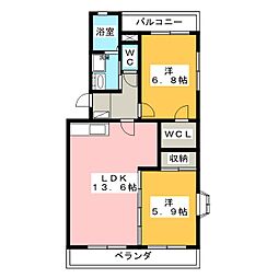 ベルデュール
