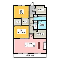 Ｃｏｚｙ　Ｔｈｒｅｅ　Ｓｔｙｌｅ