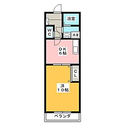 スプランドゥール半田山