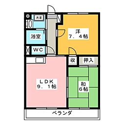 ベルデュール