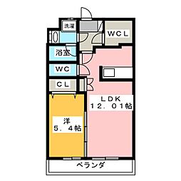 グランシャトーII