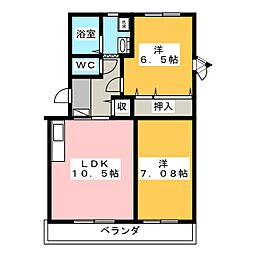 ティータウン葵