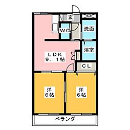 リバーサイドピア