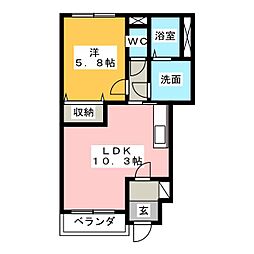 Ｐｅｔｉｔ・Ｆｉｅｌｄ