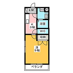 モンブラン
