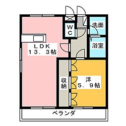 グランド・フォレスト