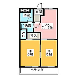 フレグランス