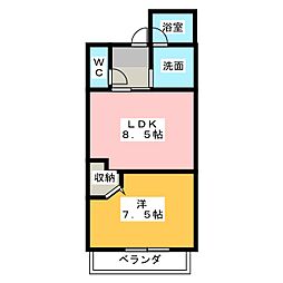 スカイガーデン