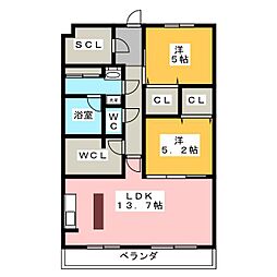 Ｃｏｚｙ　Ｔｈｒｅｅ　Ｓｔｙｌｅ