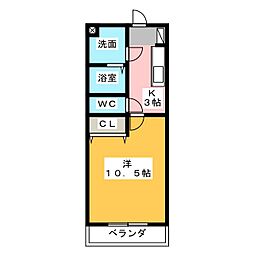 プリマヴェーラ