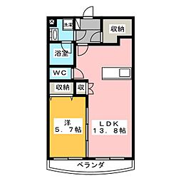 コンフォート・プラス・ワン