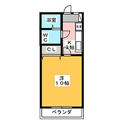 ハーヴェスト