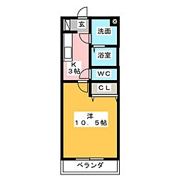 フレンドシティIII