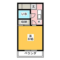 ラ・セフィーロI