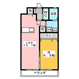 カッシーニ