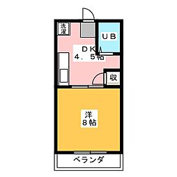 ジュネスコートI・II