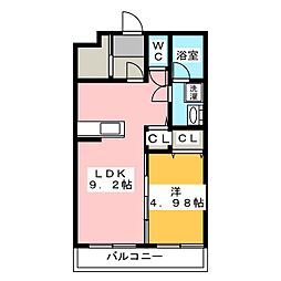 ランドスケイプ