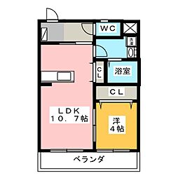 Ｓｐｒｉｎｇ　Ｈｏｕｓｅ　Ｍａｒｕｚｕｋａ