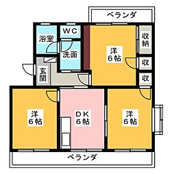 サンフラワーIII