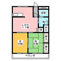 ネオキャッスルA