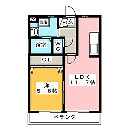 グラン・シャンボール