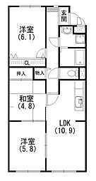 グリーンフラッツ子安