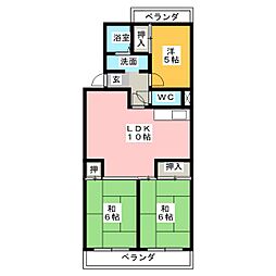 ドミールＩＴＯ