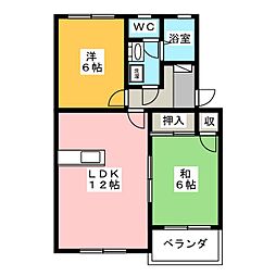 フェニックス