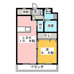 ＬＯＯＰ